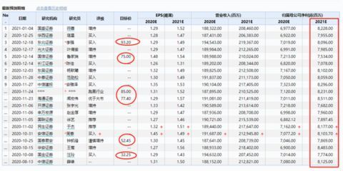 金龍魚估值合理價格區(qū)間 龍魚百科 第1張