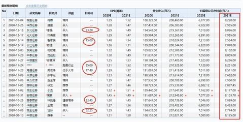 金龍魚估值合理價格區(qū)間 龍魚百科 第3張