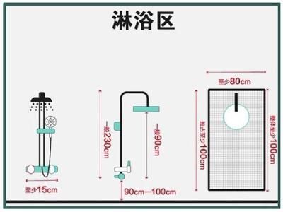 森森底濾改造干濕分離