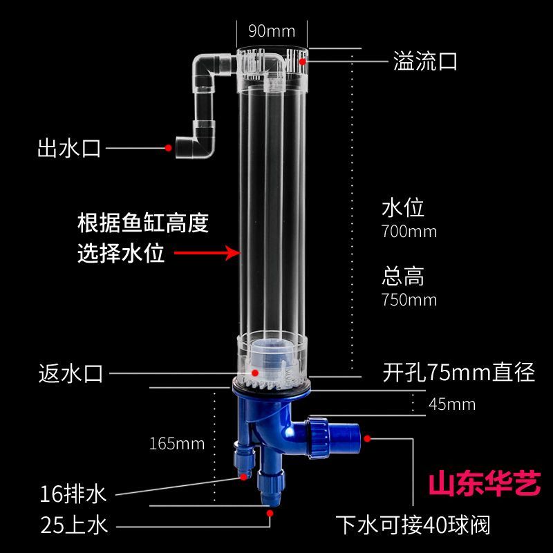 森森佳璐魚缸原三重溢流玻璃開孔是多大的 森森魚缸