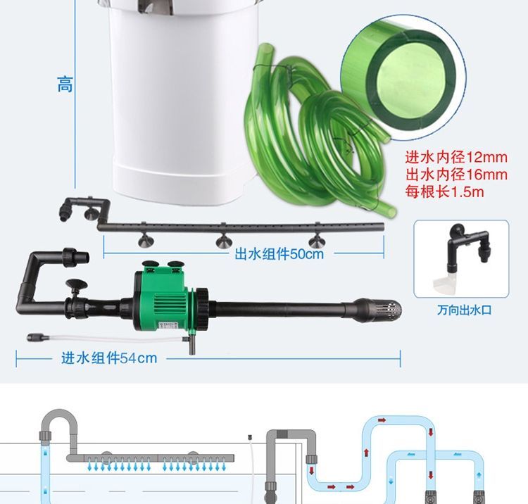 森森過濾器803改造