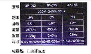 森森3合一過濾泵器怎么樣 森森魚缸