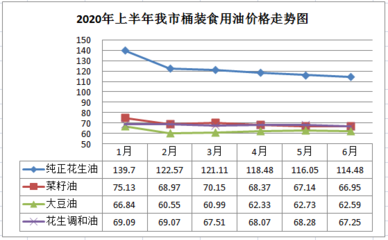 金龍魚長(zhǎng)大需要多久出欄