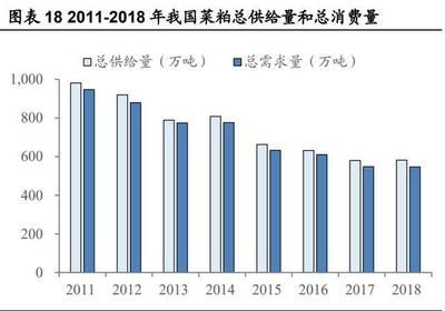 金龍魚長(zhǎng)大需要多久出欄