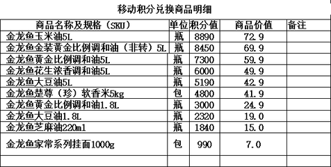 5升金龍魚桶多高 龍魚百科 第2張