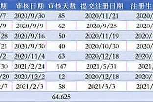 金龍魚不吃食物能活幾天：金龍魚在不吃食物的情況下，一般能存活多久？