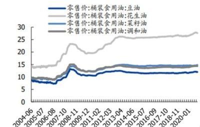 金龍魚什么時(shí)候最便宜：金龍魚什么時(shí)候最便宜金龍魚什么時(shí)候最便宜 龍魚百科 第2張