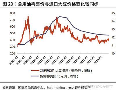 金龍魚什么時(shí)候最便宜：金龍魚什么時(shí)候最便宜金龍魚什么時(shí)候最便宜 龍魚百科 第1張