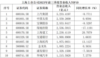 金龍魚觀賞價(jià)值排名前十：金龍魚的觀賞價(jià)值排名前十名單 龍魚百科