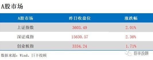 金龍魚被納入msci：金龍魚被納入msci指數(shù)前三季度凈利同比增長59% 龍魚百科 第2張