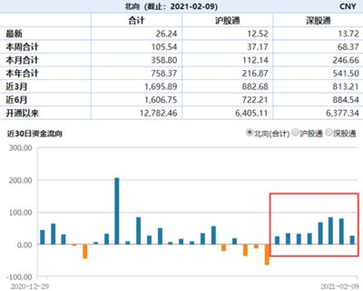 金龍魚被納入msci：金龍魚被納入msci指數(shù)前三季度凈利同比增長59% 龍魚百科 第3張