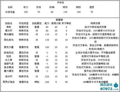 龍魚對水流速度的要求是什么：龍魚對水流速度的要求 龍魚百科 第2張