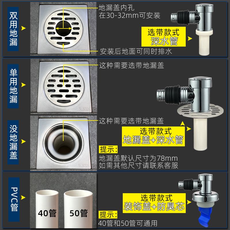 龍魚缸安裝排水地漏多少錢：龍魚缸安裝地漏需要多少錢？