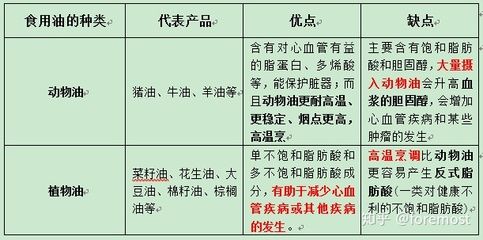 龍魚養(yǎng)4條可以嗎：龍魚養(yǎng)4條可行嗎？