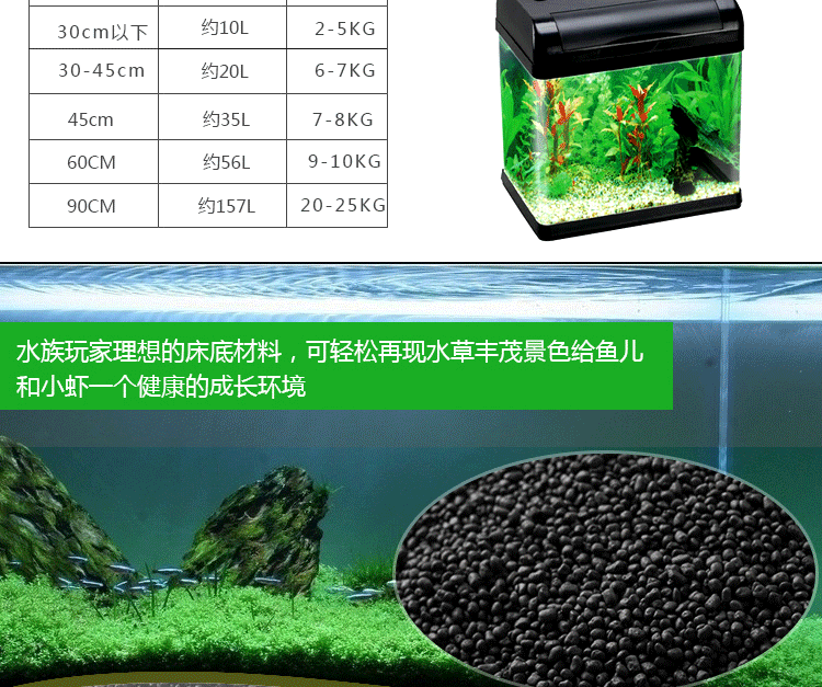 2.4米魚(yú)缸用什么過(guò)濾器好：2.4米大型魚(yú)缸推薦使用底濾、濾筒或外掛式過(guò)濾器 魚(yú)缸百科 第2張