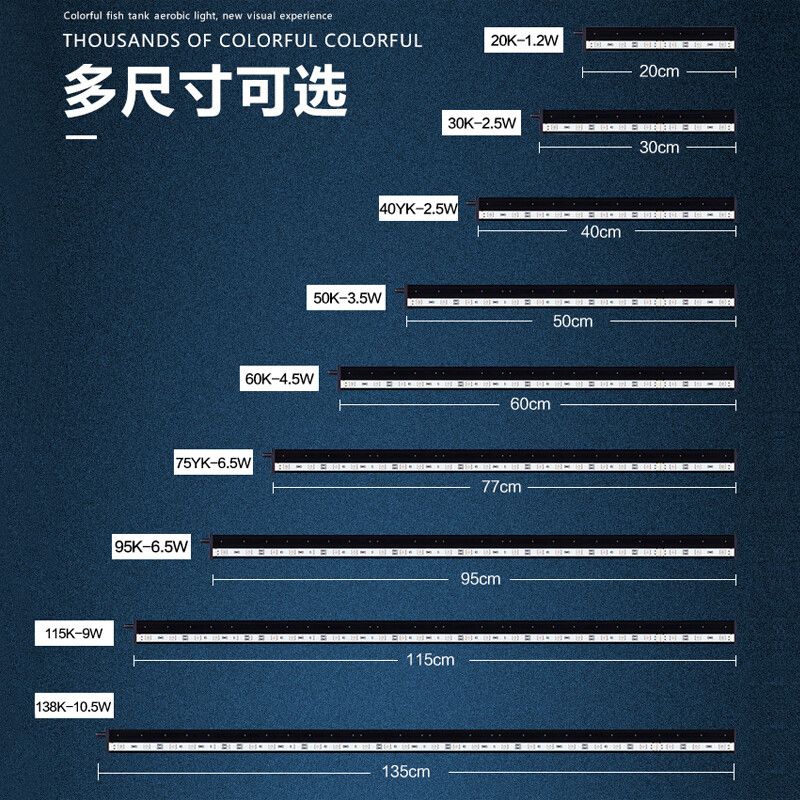 FISHTANK魚缸燈：fishtank魚缸燈的使用注意事項使用注意事項 魚缸百科 第4張