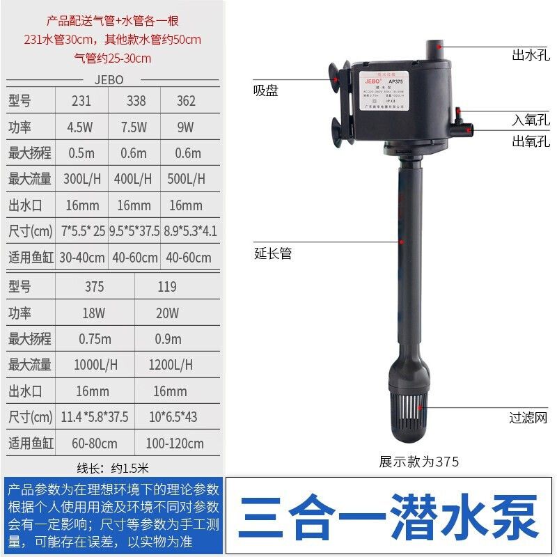 30的魚缸用多大的泵：30厘米的魚缸水泵的使用水泵的注意事項(xiàng)在使用時要注意 魚缸百科 第3張