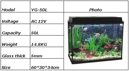 1.2米的魚(yú)缸玻璃多厚呢 魚(yú)缸百科 第2張