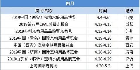 2024年水族展會(huì)時(shí)間及地點(diǎn)表：寵物水族展2024年舉辦時(shí)間 魚缸百科 第3張