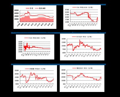 60公分魚缸價格多少：60公分魚缸價格信息匯總60公分魚缸價格信息匯總