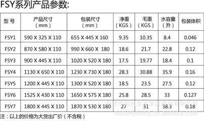 1米乘0.8米乘0.4米的魚缸能裝多少水：1米乘0.8米乘0.4米乘0.4米的魚缸能裝多少水