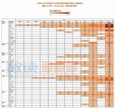 2024年廣州水族用品展會時間表格：2024年廣州水產(chǎn)養(yǎng)殖用品相關(guān)的展會時間表