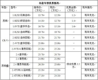 2024年廣州水族用品展會時間表格：2024年廣州水產(chǎn)養(yǎng)殖用品相關(guān)的展會時間表