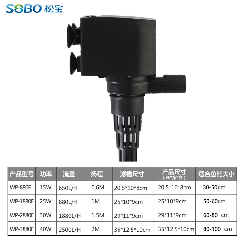 60公分魚缸用多大的泵：60公分的魚缸水泵功率大致在3瓦至10瓦至10瓦