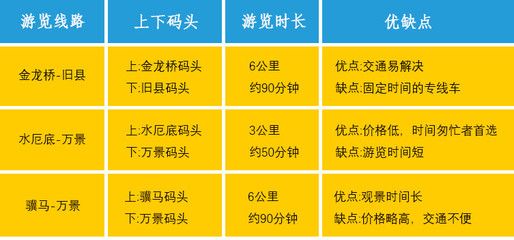 立達金龍等級怎么區(qū)分好壞：立達金龍怎么區(qū)分好壞 立達金龍魚 第2張