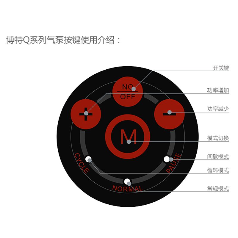 博特氧氣泵氣量變小了：博特氧氣泵氣量變小怎么辦 博特水族 第2張