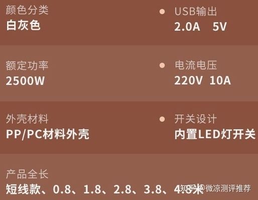 光特億智能插排怎么樣好用嗎知乎：光特億智能插排使用體驗和用戶評價：光特億智能插排怎么樣好用嗎 光特億 第2張