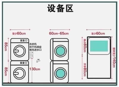 彩蝶干濕分離盒尺寸規(guī)格表：彩蝶干濕分離盒尺寸規(guī)格表彩蝶干濕分離盒尺寸規(guī)格表 彩鰈魚缸（彩蝶魚缸） 第3張