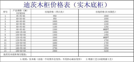 1.8米魚缸價(jià)格圖片及價(jià)格表：1.8米米魚缸價(jià)格圖片及價(jià)格表 魚缸定做 第3張