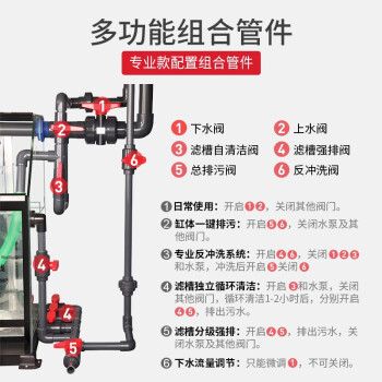 19mm玻璃3米x2米魚缸：19mm玻璃3米x2米魚缸價(jià)格 魚缸百科 第2張