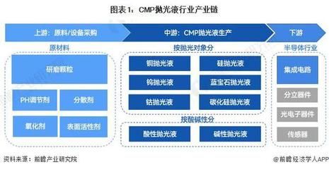 ph調節(jié)劑是什么：ph調節(jié)劑在環(huán)境保護中的應用 PH調節(jié)劑 第4張