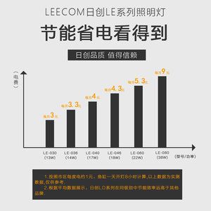 leecom魚(yú)缸燈：leecom魚(yú)缸燈專為水族箱設(shè)計(jì)