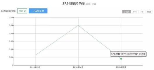 泰虎什么價格能買到新車：泰虎什么價格能買到新車泰虎什么價格能買到新車 泰國虎魚 第3張