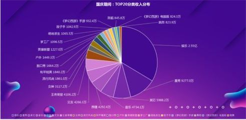 虎魚排名：探討虎魚排名，泰國虎魚最漂亮的品種之一，印尼虎魚最漂亮 泰國虎魚 第3張