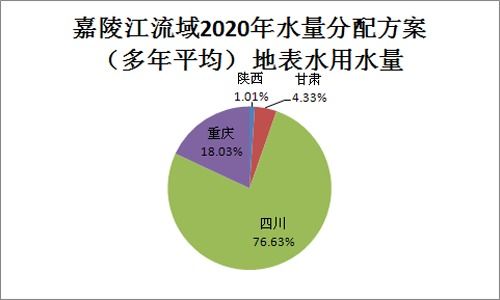 彩蝶魚缸雙出水口水量控制：彩蝶魚缸雙出水口的水量控制 彩鰈魚缸（彩蝶魚缸） 第1張