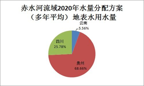 彩蝶魚缸雙出水口水量控制：彩蝶魚缸雙出水口的水量控制 彩鰈魚缸（彩蝶魚缸） 第3張