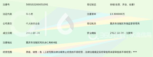 8厘米小虎魚怎么養(yǎng)活：8厘米小虎魚怎么養(yǎng)活8厘米小虎魚的關(guān)鍵步驟和注意事項