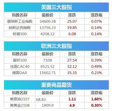 金龍魚納入a50：金龍魚已被納入富時(shí)中國(guó)a50指數(shù)，但是請(qǐng)注意 龍魚百科 第3張