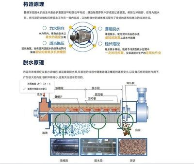 彩蝶溢流區(qū)構(gòu)造圖：如何減少魚缸溢流區(qū)噪音 彩鰈魚缸（彩蝶魚缸） 第1張