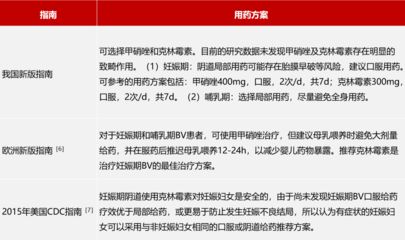 魟魚可以用甲硝唑嗎有毒嗎能吃嗎：魟魚可以用甲硝唑嗎 魟魚百科 第2張