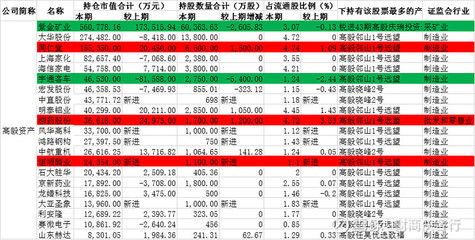 金龍魚年報什么時候出：金龍魚2023年年報什么時候出 龍魚百科 第1張