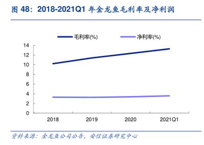 金龍魚吉祥物小牛是什么牌子：金龍魚吉祥物小牛是什么牌子小牛是什么牌子 龍魚百科 第1張