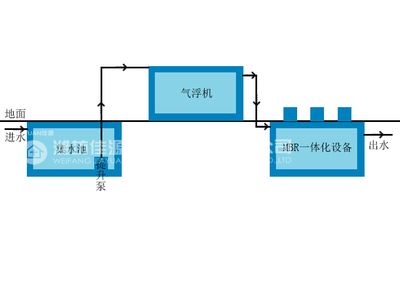 魟魚水流大適應(yīng)嗎：魟魚水流大適應(yīng)嗎[需手動(dòng)填充][需手動(dòng)填充]魚水流大適應(yīng)嗎 魟魚百科 第3張