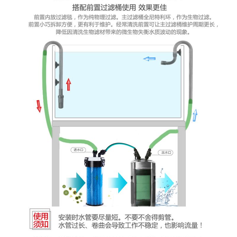 不用電的魚(yú)缸過(guò)濾器怎么用：自制魚(yú)缸過(guò)濾器的使用方法 魚(yú)缸百科 第2張