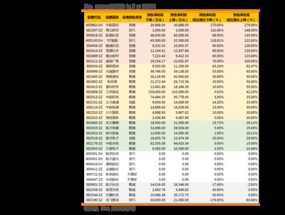 金龍魚(yú)最新價(jià)格行情：4月26日金龍魚(yú)收盤(pán)報(bào)價(jià) 龍魚(yú)百科 第1張