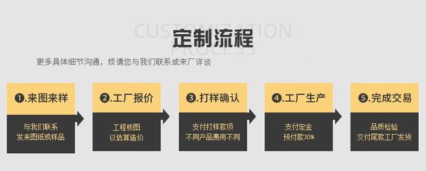 定做魚缸一般在哪定制：定做魚缸可以在多個地方進行定制以下主要的定制地點 魚缸百科 第3張